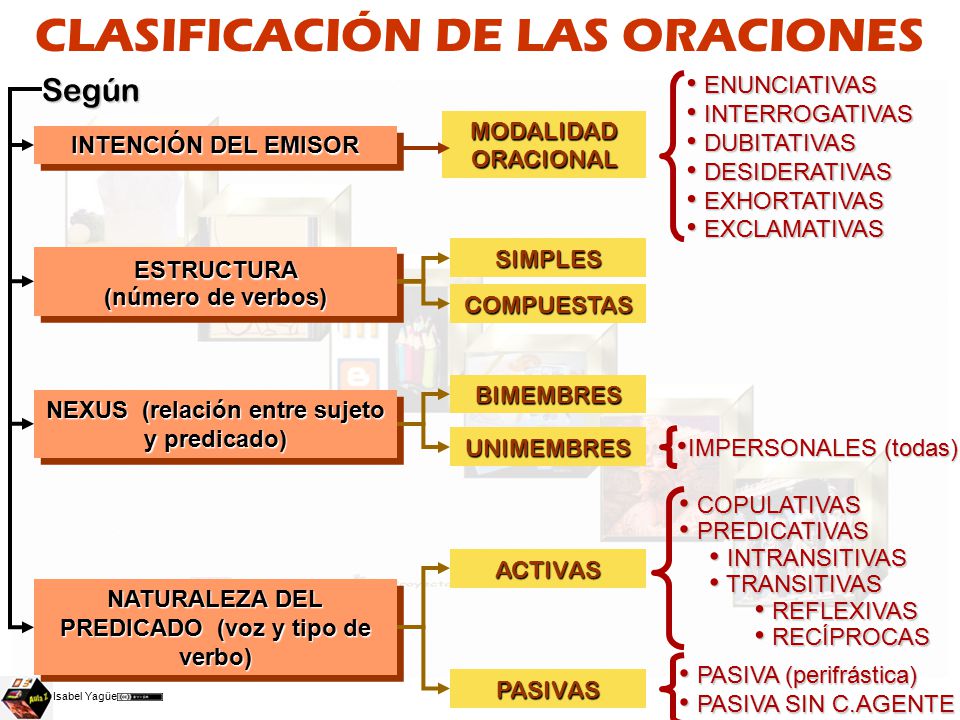 La anécdota sobre el marido del alcohólico